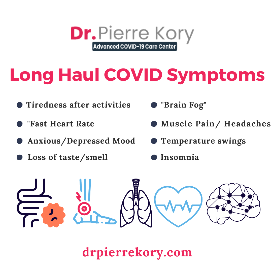 fluvoxamine long covid